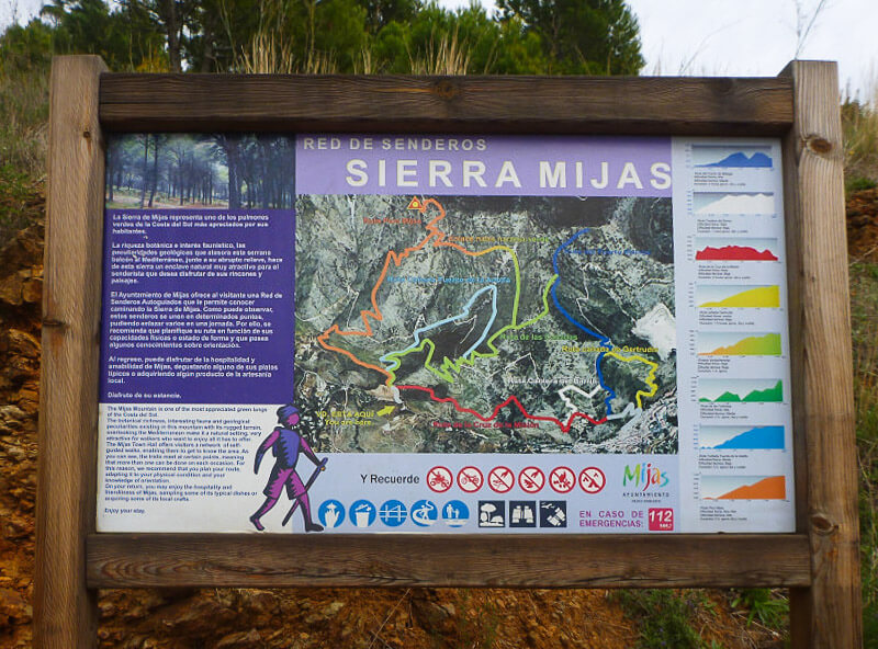 An overview of the hikes in Mijas, Andalusia