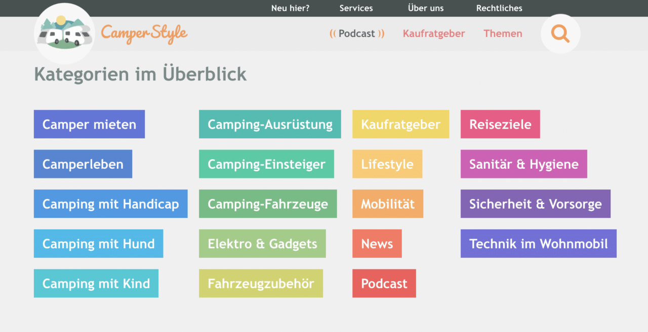 Cooperations / PR / Media 1 camperstyle kategorien 1