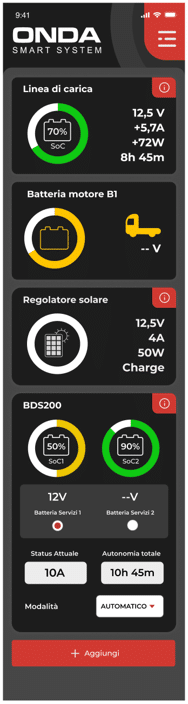 Power supply in the motorhome becomes smart: full control via cell phone with the AL-KO VTE Oanda Smart System 1 ONDA Smart System Overview